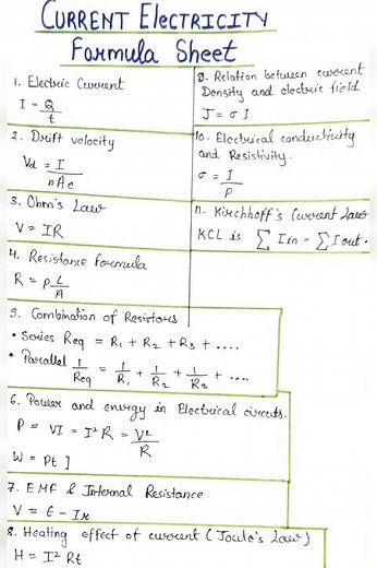 Current electricity. Formula sheet | IIT-JEE | NEET | CBSE | CUET | Class -12 [ Physics ] 🔥