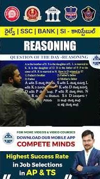Reasoning Blood Relation Simple Trick | #sivareddylogics #competemindsacademy