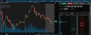 WORKAROUND: thinkorswim lag with active trader on high volume stocks (e.g. AMC)
