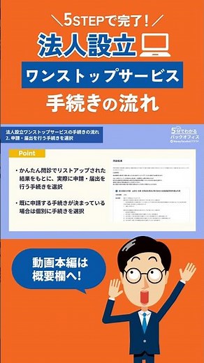 5ステップで完了法人設立ワンストップサービスの手続き方法 #会社設立 #shorts