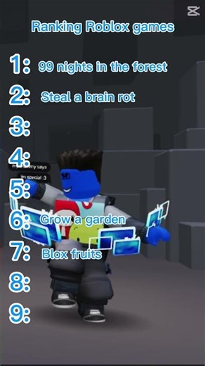 How I Would Rate These Games (My Opinion)