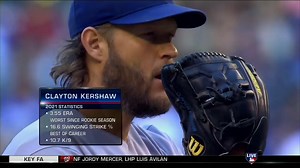 The bullpen may have been the weapon of choice during the Postseason, but there are plenty of intriguing names on the free agent starting pitcher market. | MLB Network