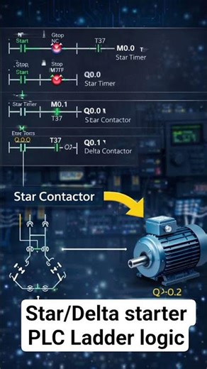 star/Delta Motor starter ladder logic #hmi #tiaportal #plc #siemensplc