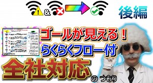 【知識不要】インターネットに接続出来ない時の対処法 (後編) ゴールが見える！らくらくフローチャート付き 全社対応のつもり