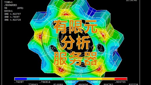 128核心有限元计算服务器，霄龙7H12两颗，内存64G 8条共512G,主板双路霄龙SP3服务器主板，硬盘2T 8T企业级，电源长城1250瓦全模组