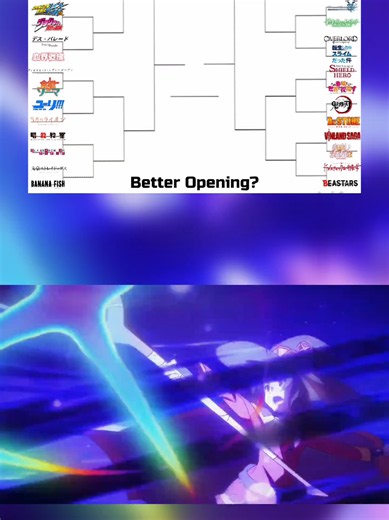 Round Of 32 - Round 13 : Shield Hero Op 1 (Rise) Vs Konosuba Op 1 (Fantastic Dreamer) Which One Is Better? #rise #fantasticdreamer #animetournament #shieldhero #konosuba