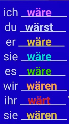 A1, A2, B1 - Deutsch lernen, #Grammatik, Deutsche Grammatik, #wäre #ist #deutschlernen #deutsch
