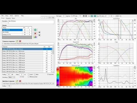 Vituix CAD - Tutorial I Part