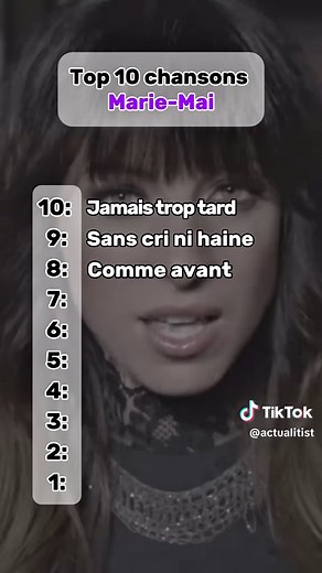 Top 10 Chansons Québécoises des Années 2000