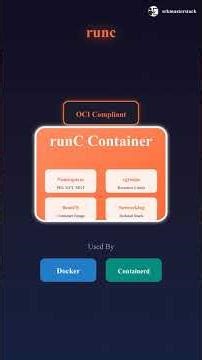 runc vs unshare: Container Runtime Comparison 🚀 #runc # unshare