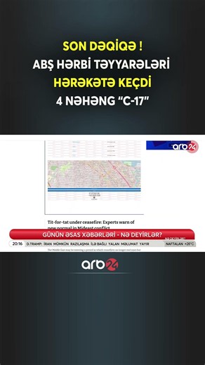 SON DƏQİQƏ! ABŞ hərbi təyyarələri hərəkətə keçdi