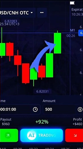 🎯 Binary Options: The MOST Valuable Trade Entry Strategy for Consistent Wins! 📈🔥