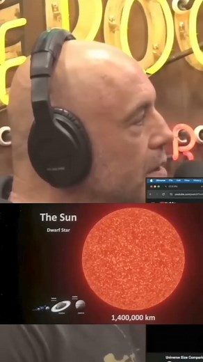33K views · 554 reactions | Sun vs. The largest star in the universe w/Rogan勞 #cosmology #stars #sun #universe | Cosmology Space | Facebook