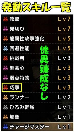 サンブレイク 片手剣 装備 傀異錬成なし 攻撃7 巧撃3 挑戦者3 回避性能5が お守り次第で発動 MHR SB モンハンライズSB マスターランク
