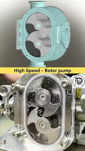 High-Speed Rotor Pump Working Principle Explained! ⚙️