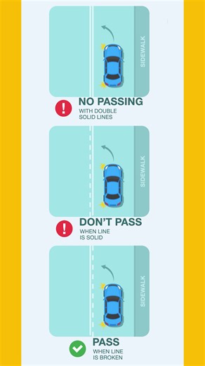 I breakdown the different types of lines on the road and discuss its importance. | Driving Lessons