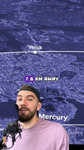 1.7M views · 56K reactions | Turns out, this model actually has a 950 km (590 mi) radius and has lesser known objects past Pluto... part 2? #interesting #facts #space #mindblown #solarsystem #planets #science | Filip Zieba | Facebook