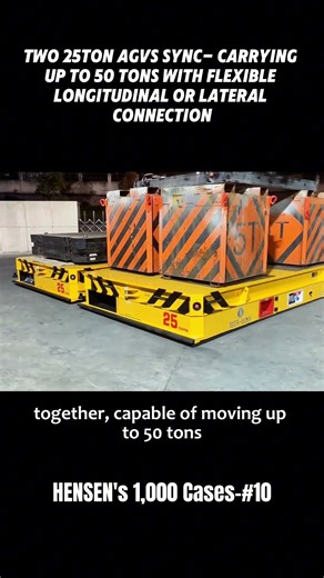 Dual-Linked Sync AGV System | 25-Ton Heavy-Duty Platform with Flexible Combination by HENSEN