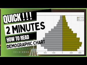 Rapid How to Read A Demographic Chart in Less than 2 mins