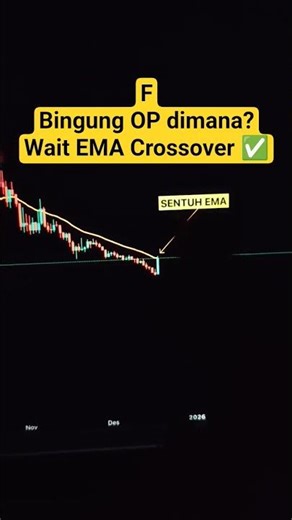 Op Dimana? Wait EmA Crossover #trading #rastucrypto #crypto