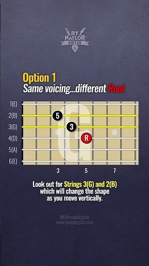 Vertical Guitar Triads 2 Ways (from the Root Position)