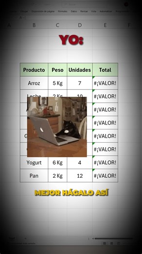 Excel: kg como texto y no número | Solución
