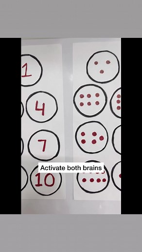 50K views · 710 reactions | Activate both the Brains with Number Concept || Train your Child in Dice Reading || Number Concept. #braingym #braingymforkids #numberconcepts #viraleeels #maninderkaur #blessings #diceactivityforkids #likesharecomment | Blessings | Facebook