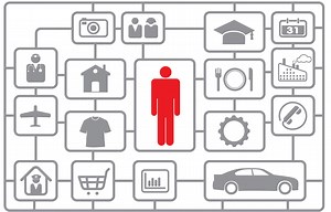 Enflasyon nedir, nasıl hesaplanır? - Sarkaç