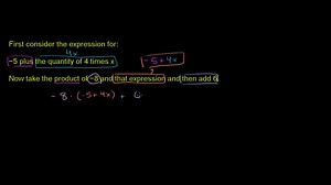 Khan Academy Burmese Translation on Reels