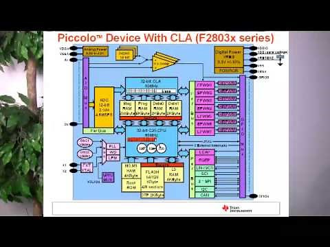Piccolo Control Law Accelerator_ Technical Overview