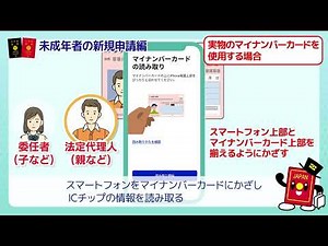 05 New Passport Application for Minors Mix