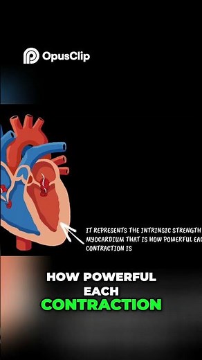 Myocardial Contractility & Stroke Volume