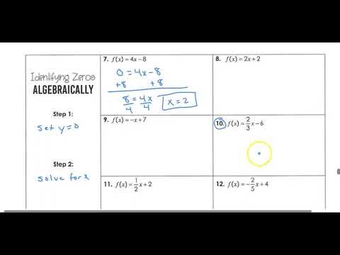 5.4 Graphing with Intercepts