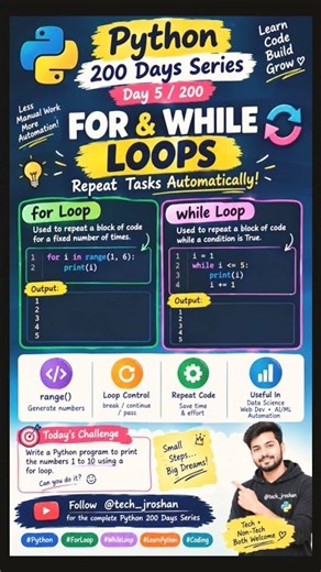 Python🐍 For Loop & While Loop Explained | #Python #IT #Shorts #Data
