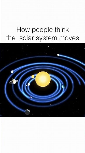 How Earth ACTUALLY Orbits the Sun