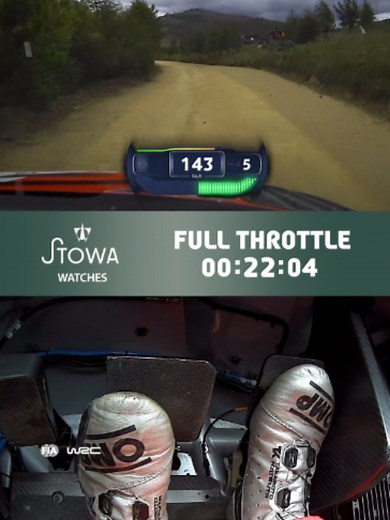 WRC Rally Portugal Highlights: On a Charge