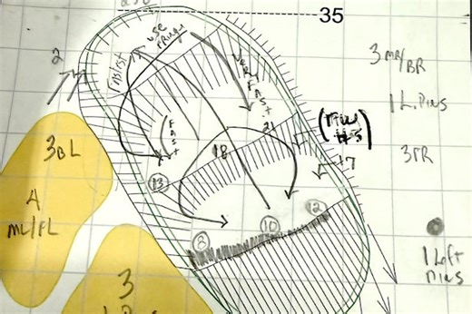 Masters 2026: A fascinating look inside a Masters caddie's yardage book