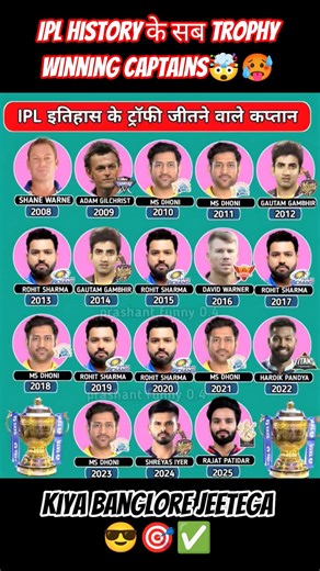 IPL History के सब Trophy Winning Captains . RCB dj song. RCB anthem. #iplhistory #rcb #ipl2026 #ipl