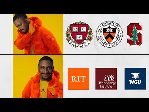 The Best Schools for Cybersecurity Degrees in the US