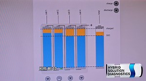 Reconditioning a Hybrid Battery #hybridbattery #hybridbatteryrecondition #hybridbatteryservice #hybridcar #masterclass #carcare #automotiveschool | Hybrid Solution Diagnostics