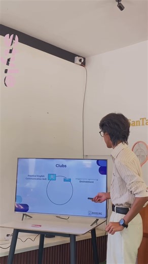 Mastering Public Speaking Skills