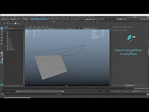 Camera ImagePlane to polyPlane Maya