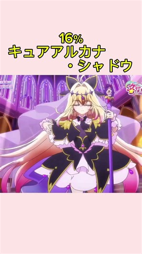 キュアアルカナ人気投票結果発表！ #プリキュア #アニメ #グッズ集め #推し活 #たんプリ #名探偵プリキュア#キュアアルカナ