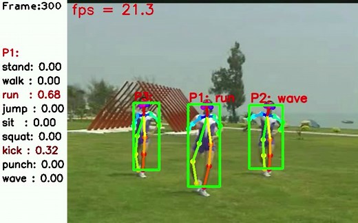 python行为识别行为骨骼框架检测动作识别动作检测行为动作分类