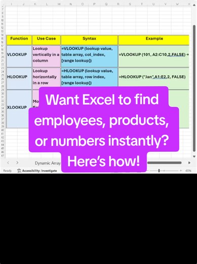 Master Excel Lookup Formulas: VLOOKUP, HLOOKUP, XLOOKUP, XMATCH