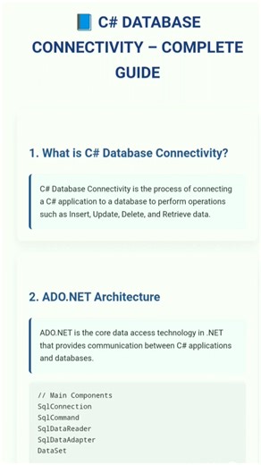 Learn C# Database Connectivity FAST 🚀 | Viral short | viral video | fyp #shorts