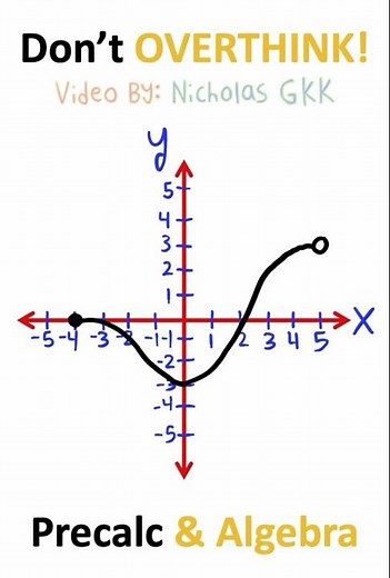 The math everyone forgets...