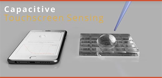 Smartphone screens effective sensors for soil or water contamination