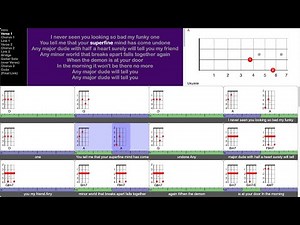 Any Major Dude Will Tell You - Steely Dan (play-along for ukulele)