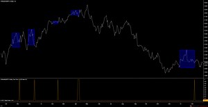 Head And Shoulders Pattern Identifier - NinjaTrader Ecosystem